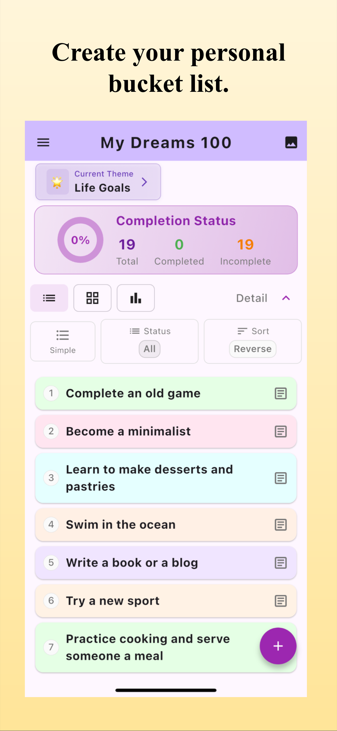 My Dreams 100 - Map your desires and dreams. Medien 4