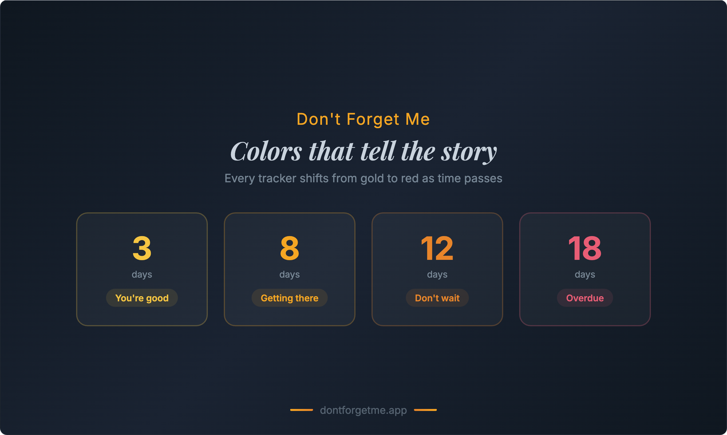 Don't Forget Me gallery image