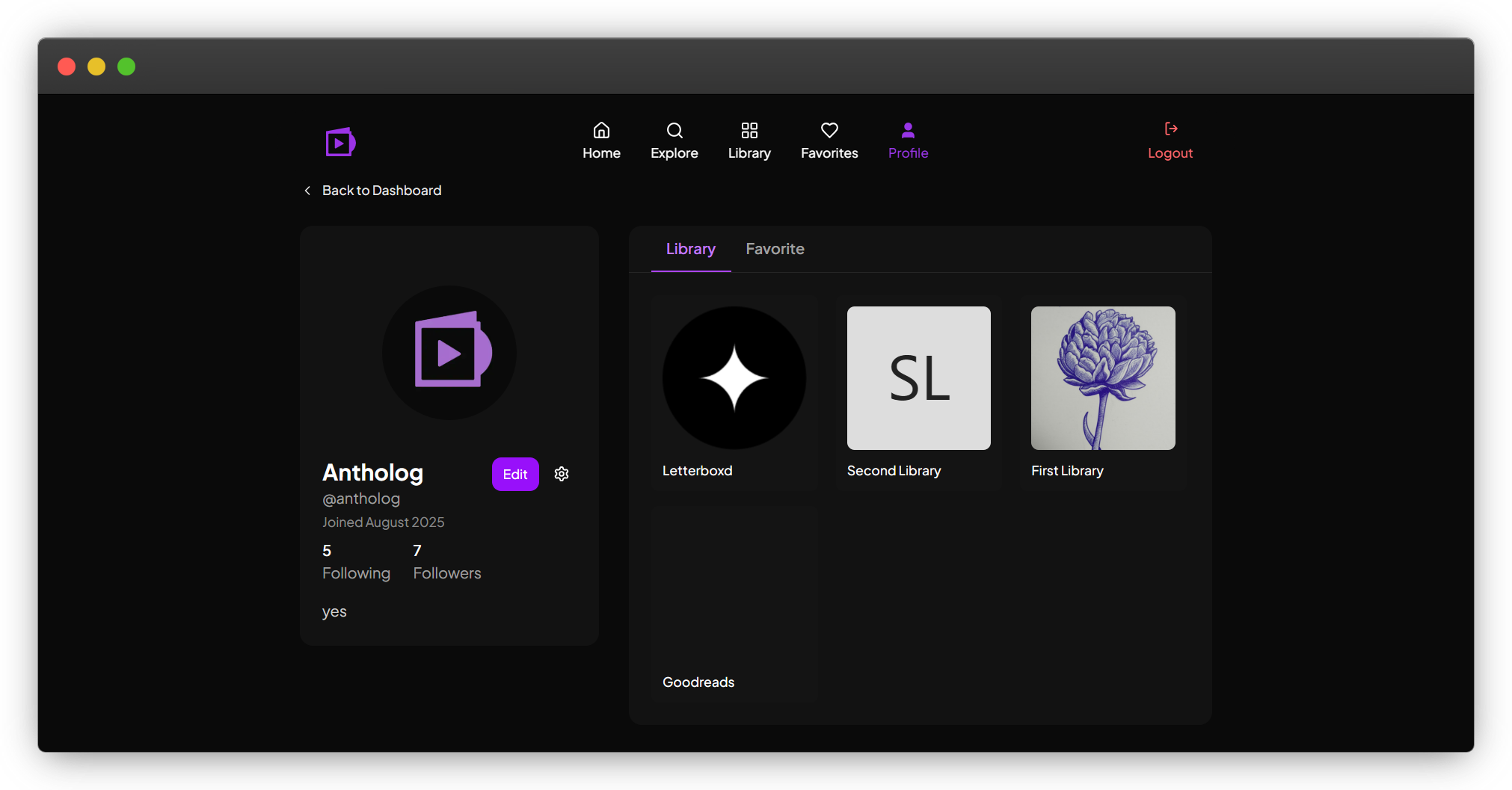 Antholog gallery image