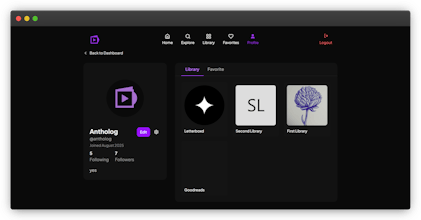 Antholog gallery image