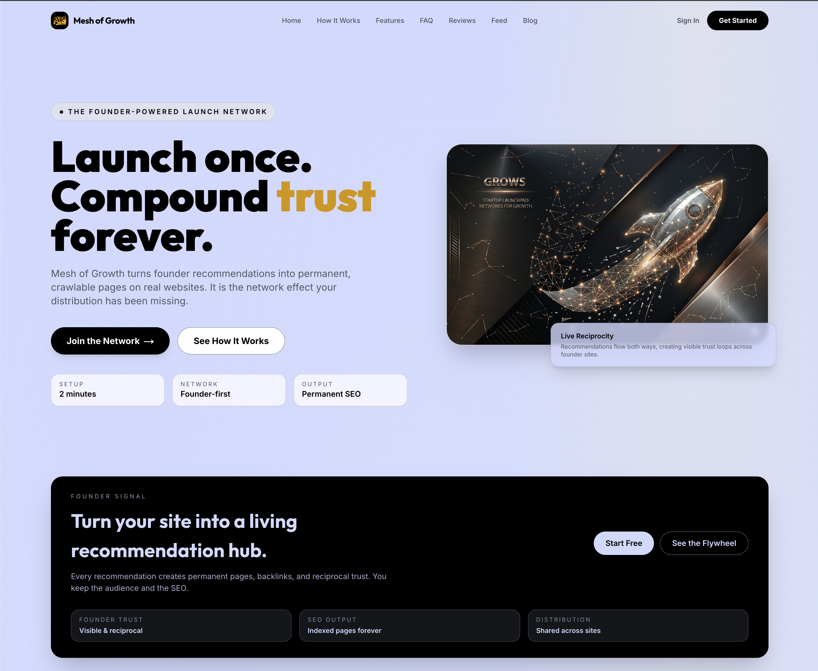 Mesh of Growth - Founders Launch Network - Main product screenshot demonstrating key features and user interface