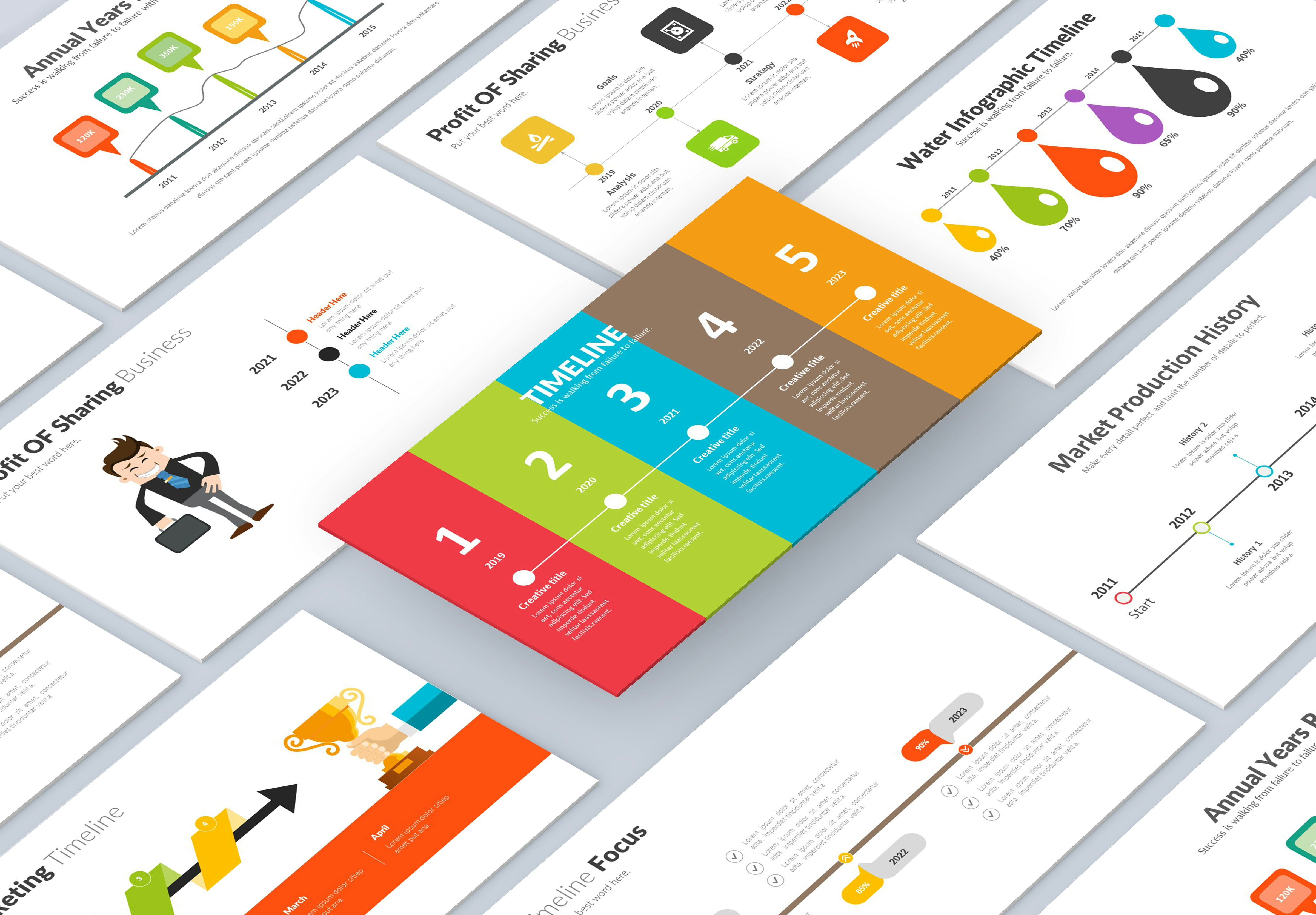 Chronologie pour le modèle PowerPoint