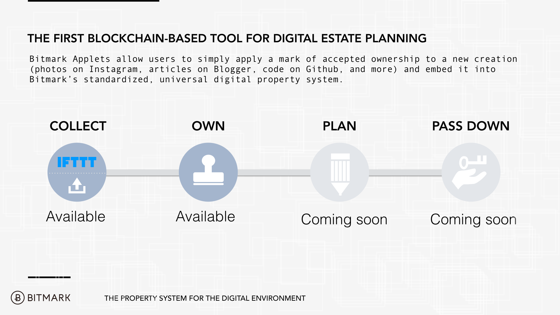 Bitmark Inc. - Digital Estate Planning Tool gallery image