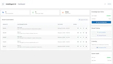 IntelliAgent AI gallery image