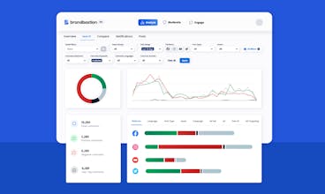 BrandBastion Lite gallery image