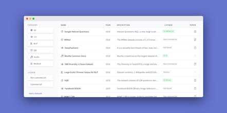 Dataset list gallery image