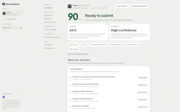 ReviewAhead gallery image