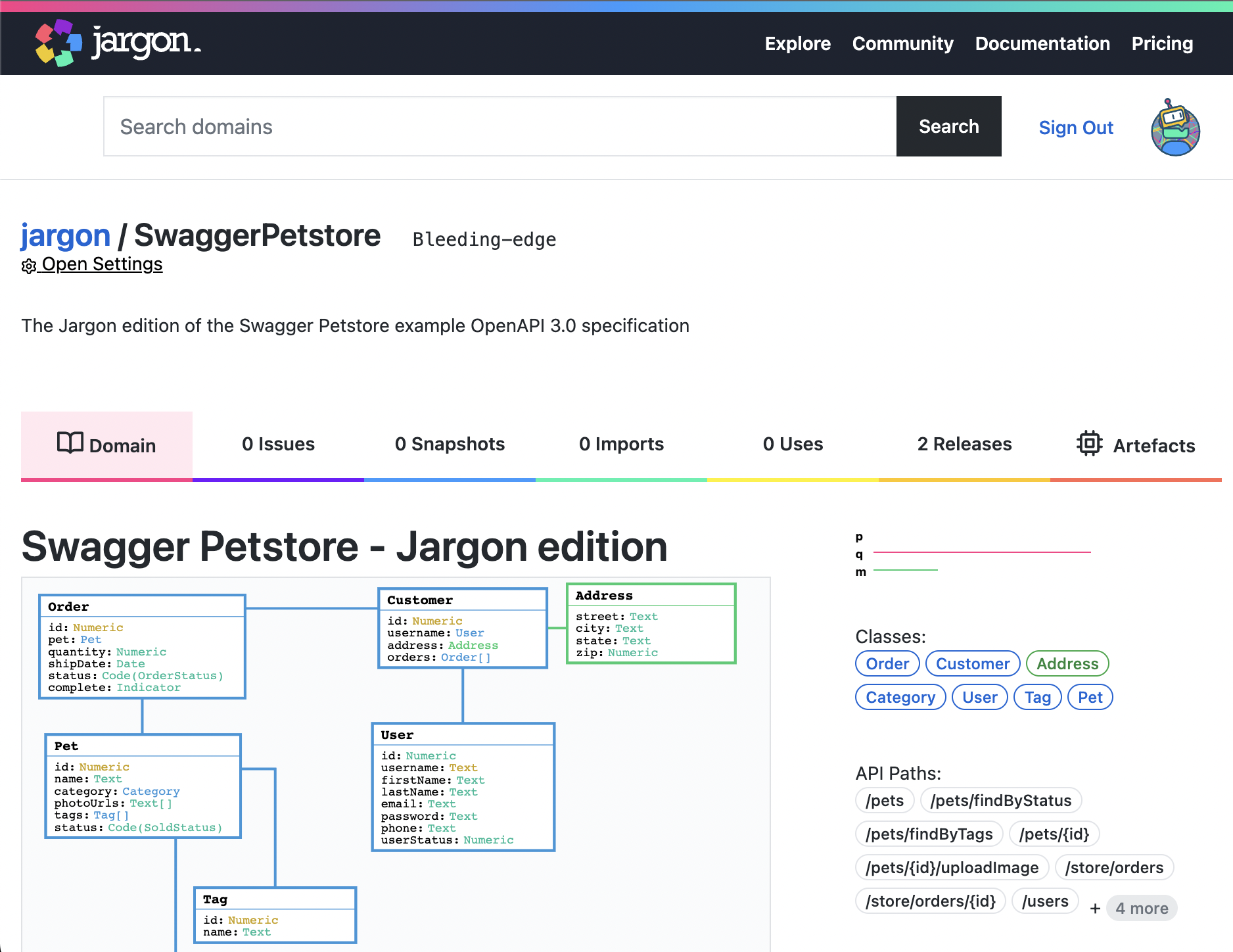 Jargon gallery image