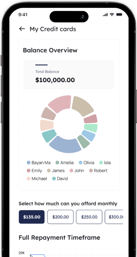 WlthyWise gallery image