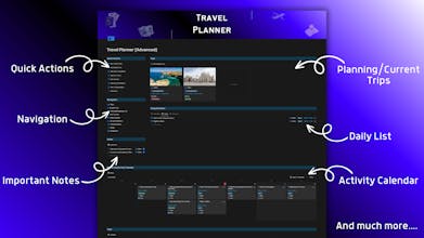 Travel Planner gallery image