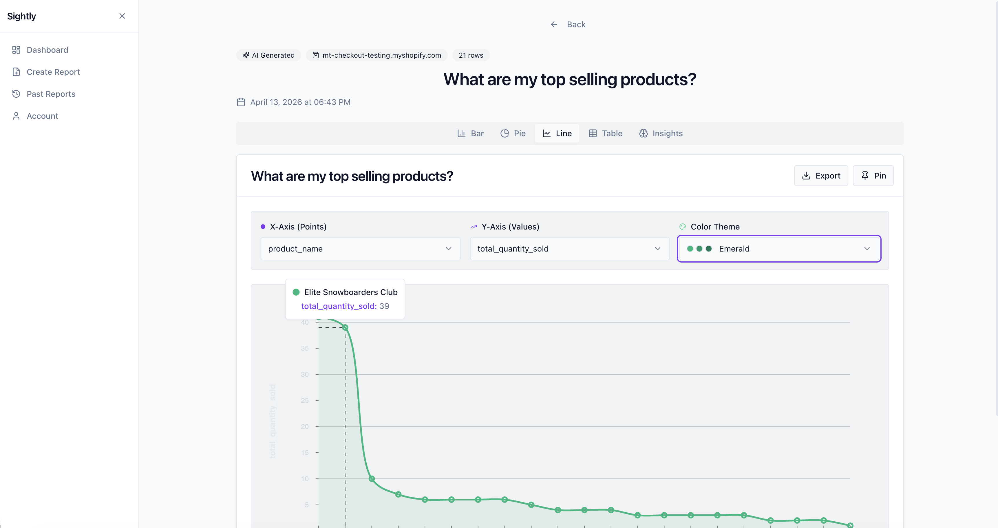 Sightly gallery image