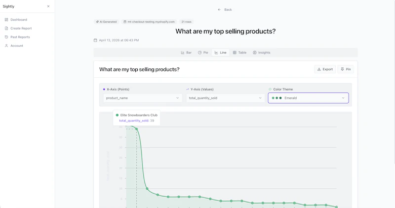 Sightly screenshot 1