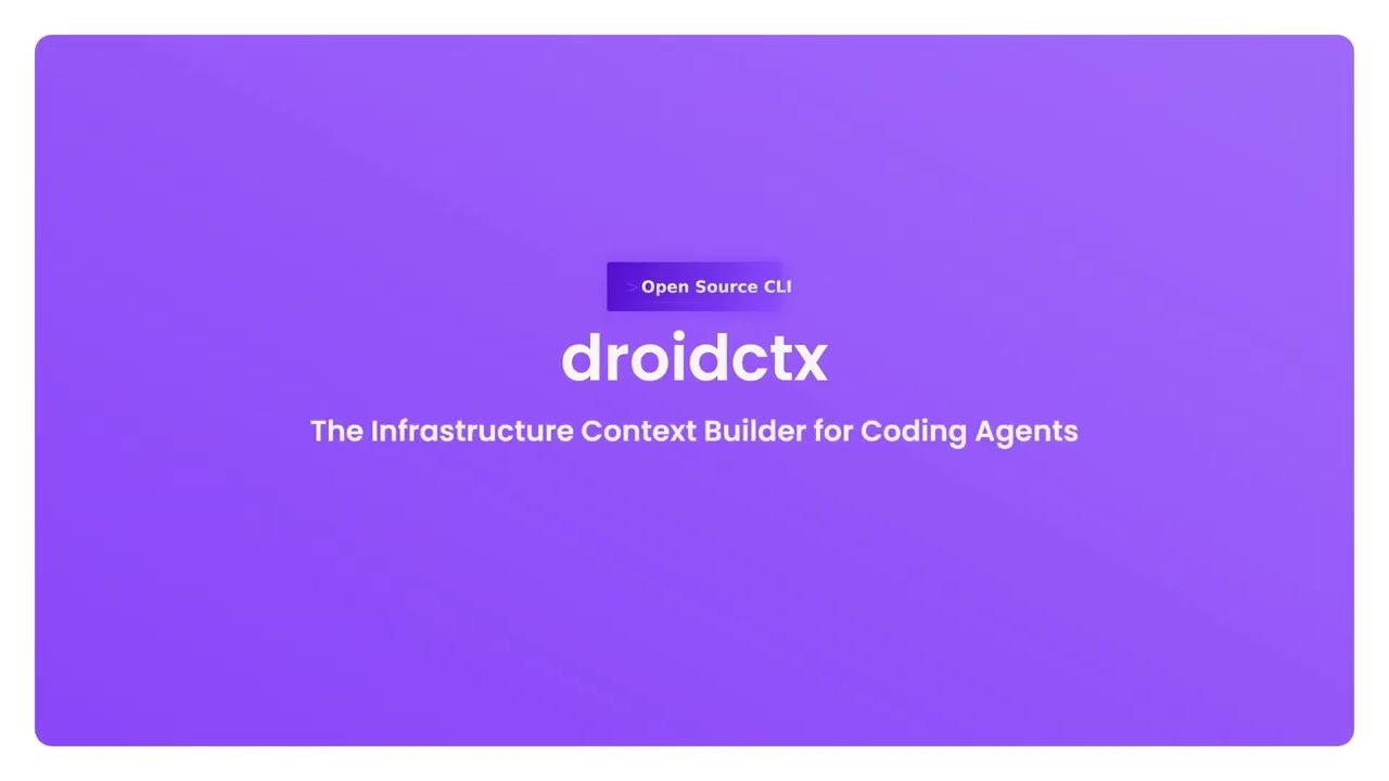 DroidCTX gallery image