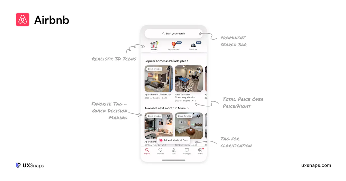 UXSnaps