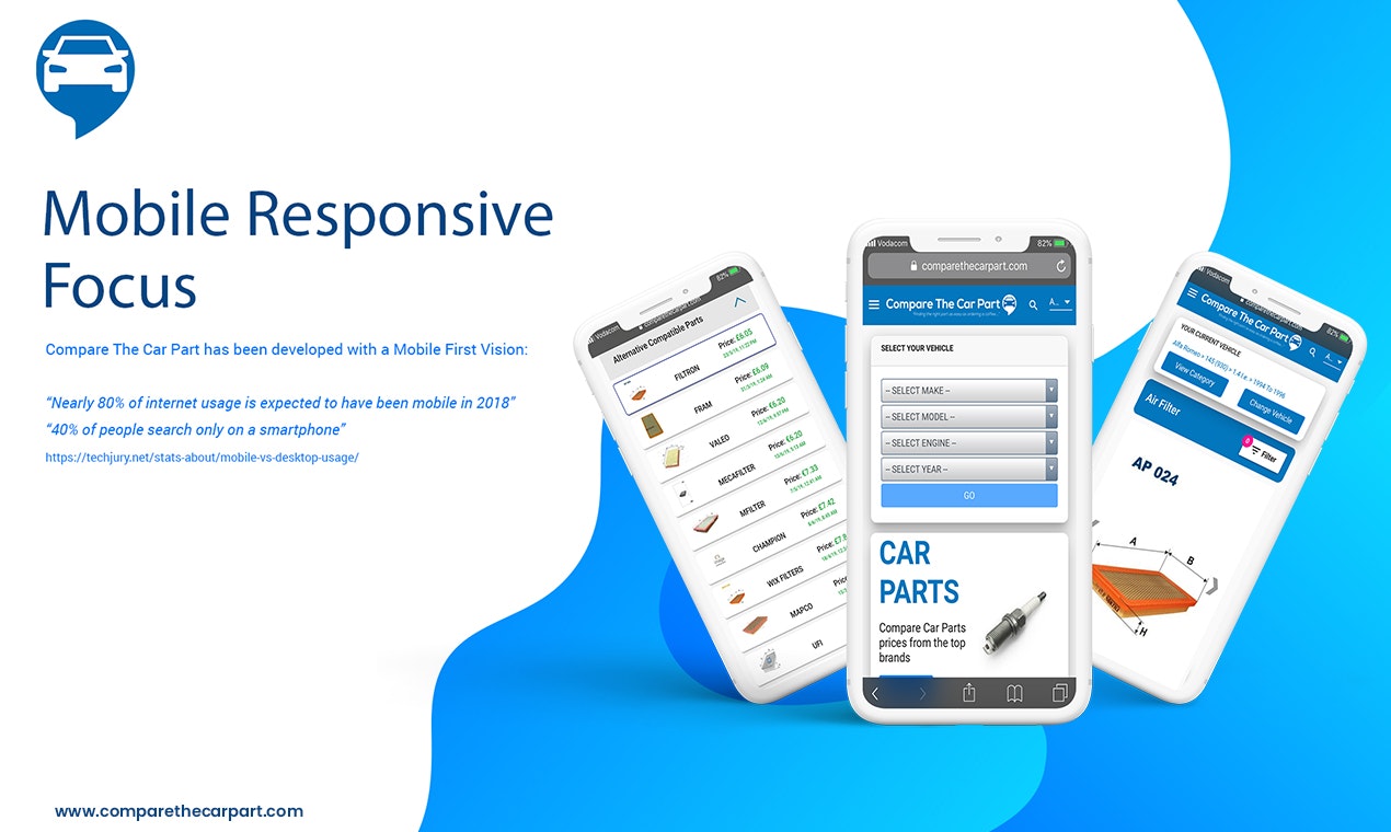 Compare The Car Part gallery image