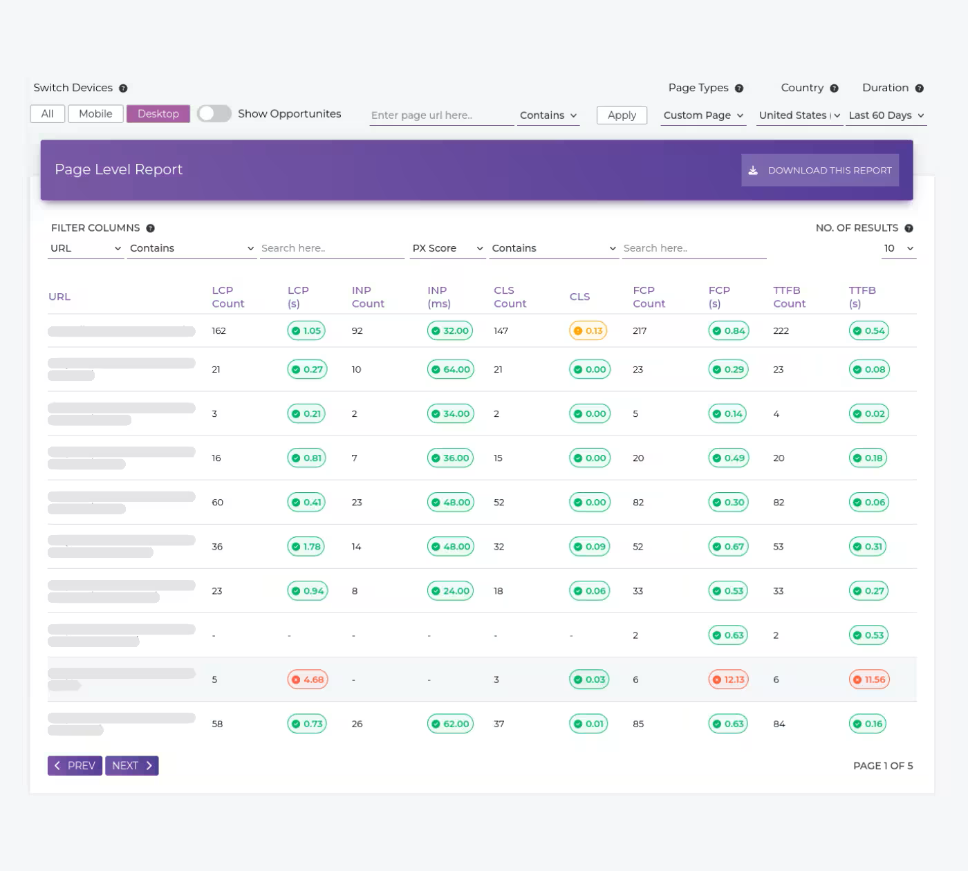 Creeper SEO Audit gallery image