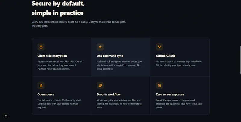 dotsync screenshot 2