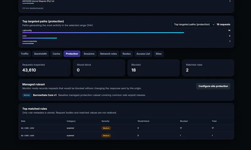 BurrowGate screenshot 4