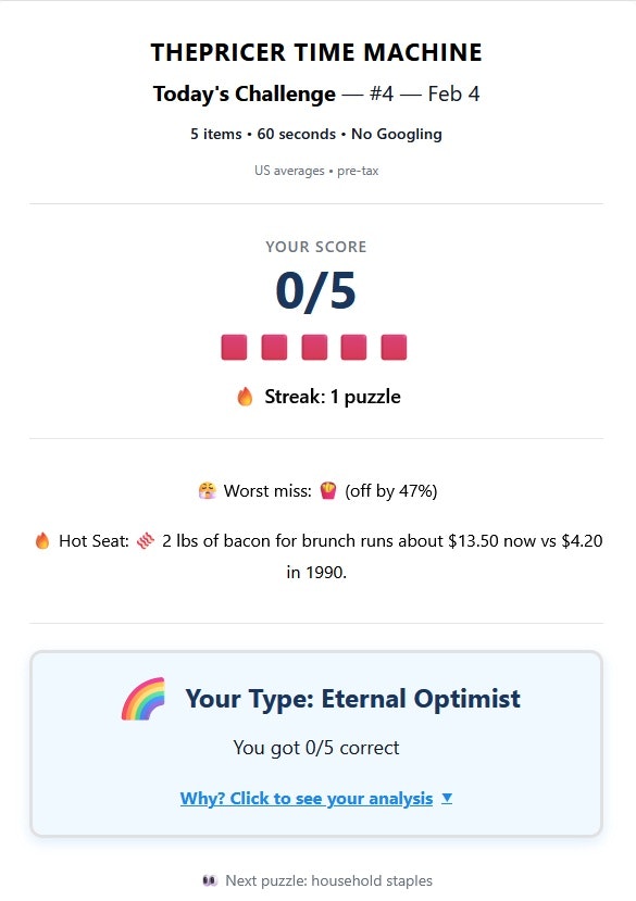 ThePricer’s Daily Price Puzzle gallery image