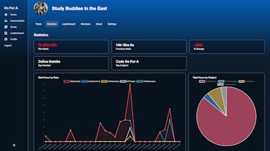 Go For A gallery image