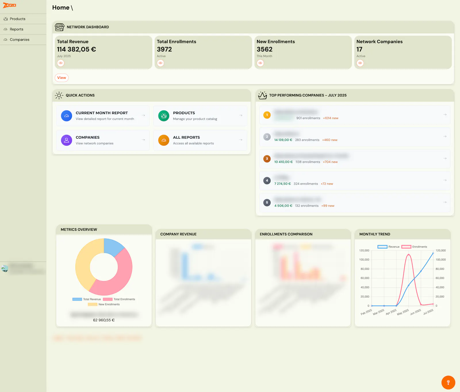 Zooza screenshot 7