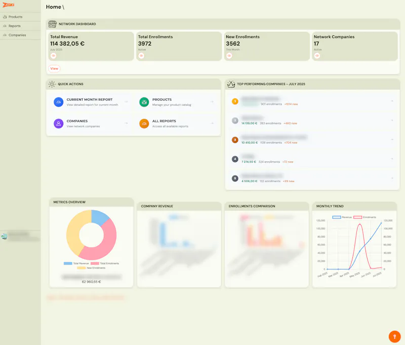 Zooza screenshot 7