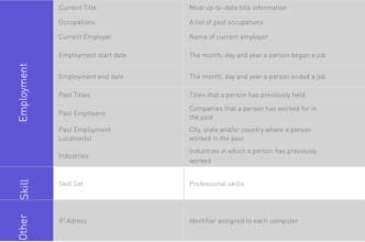 Setup 2.0 gallery image