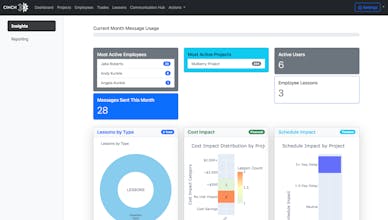 CINCH by ADJ Studios gallery image