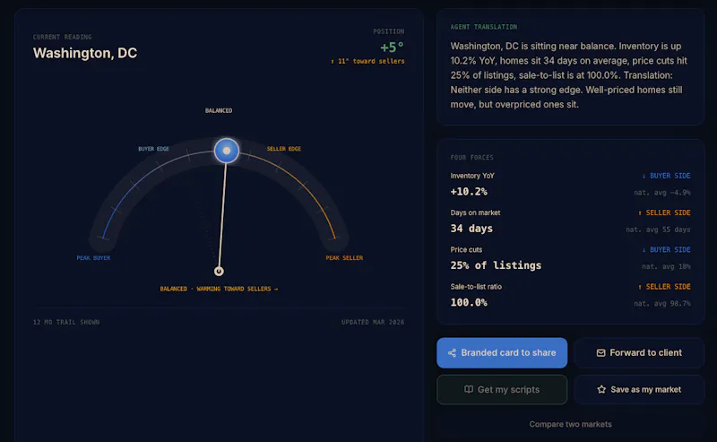 Unvelo screenshot 2