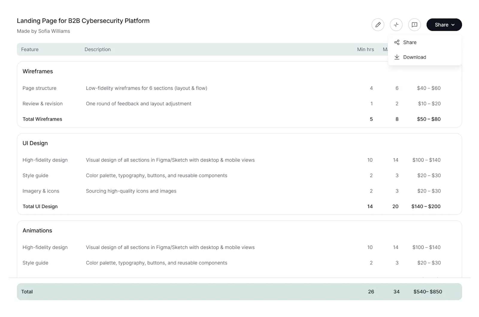Estimaty screenshot 5