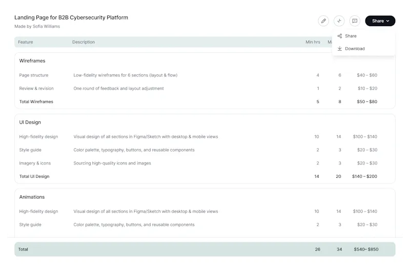 Estimaty screenshot 5