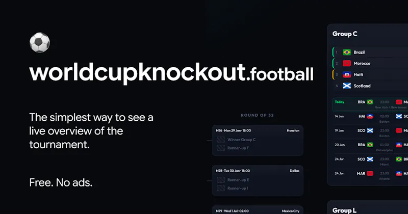 WorldCupKnockout screenshot 1