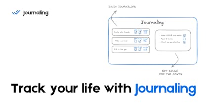 Journaling gallery image