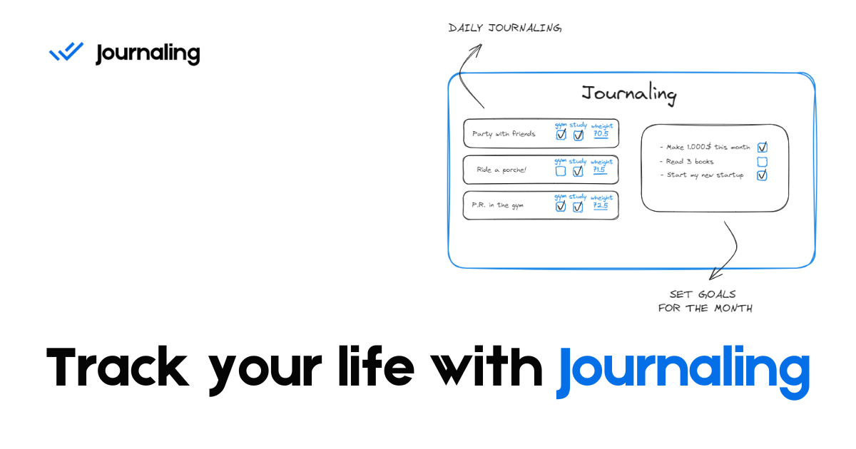 Journalisation media 2