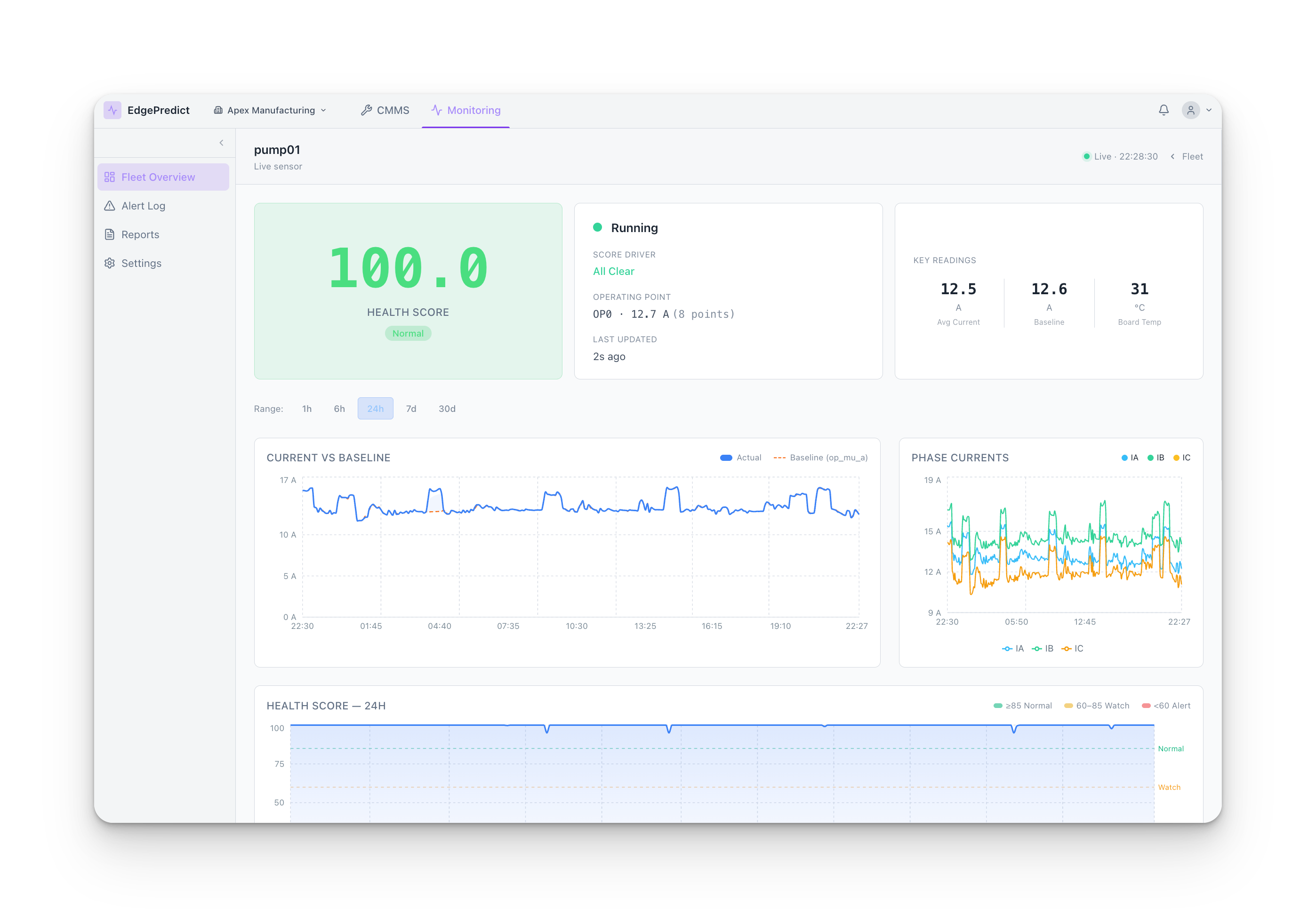 EdgePredict gallery image