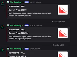 BullStrike by A1A Trading gallery image