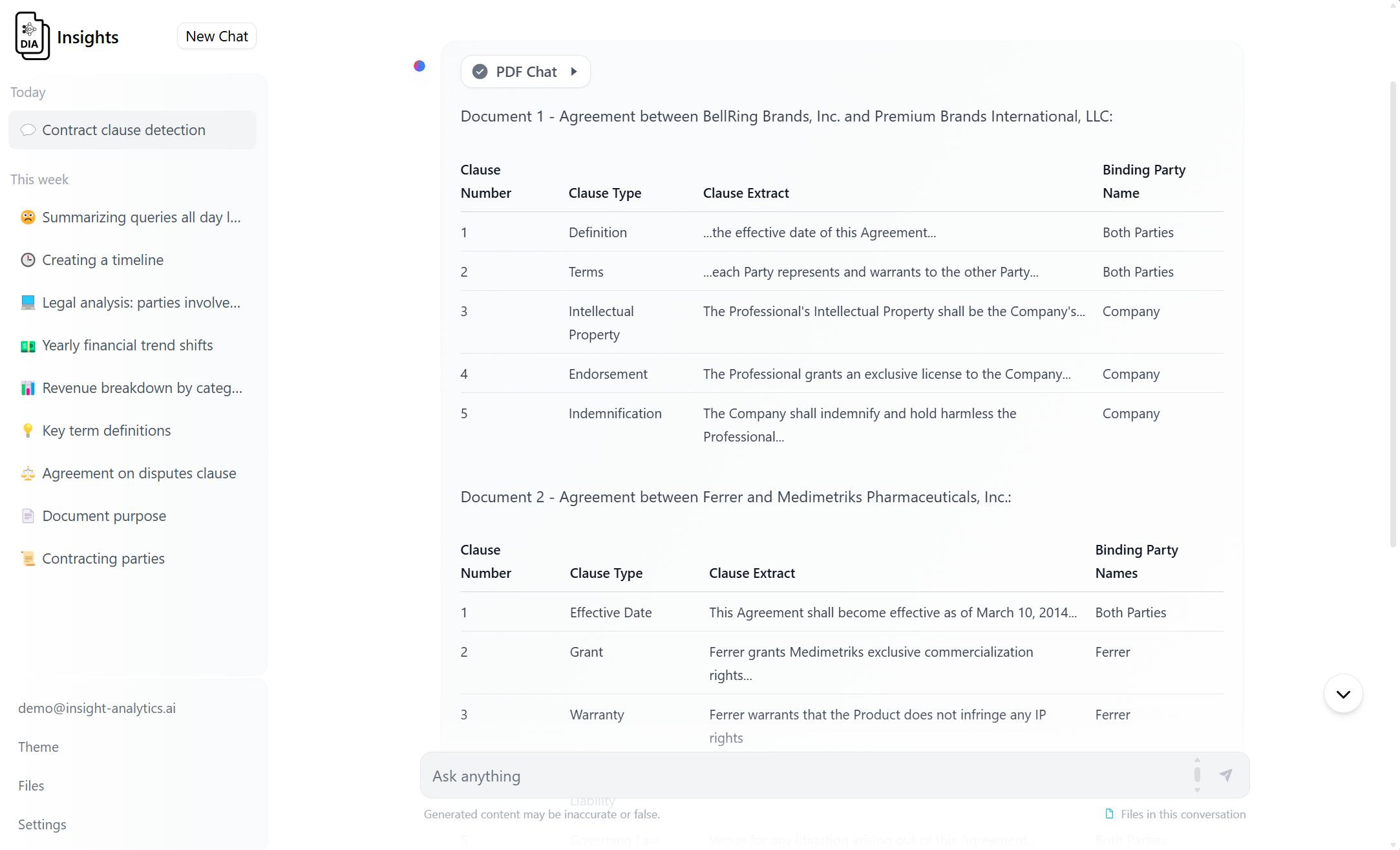 Insights gallery image