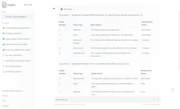 Insights gallery image