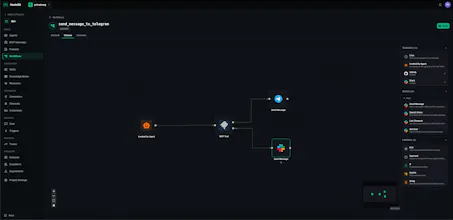 HasteKit gallery image