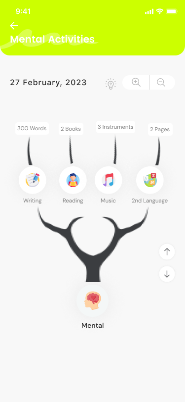 Lifetree media 4