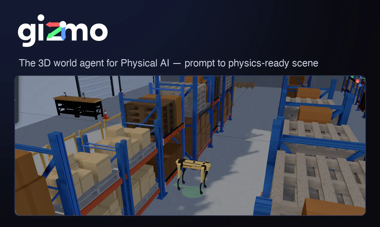 Gizmo by Antim Labs gallery image