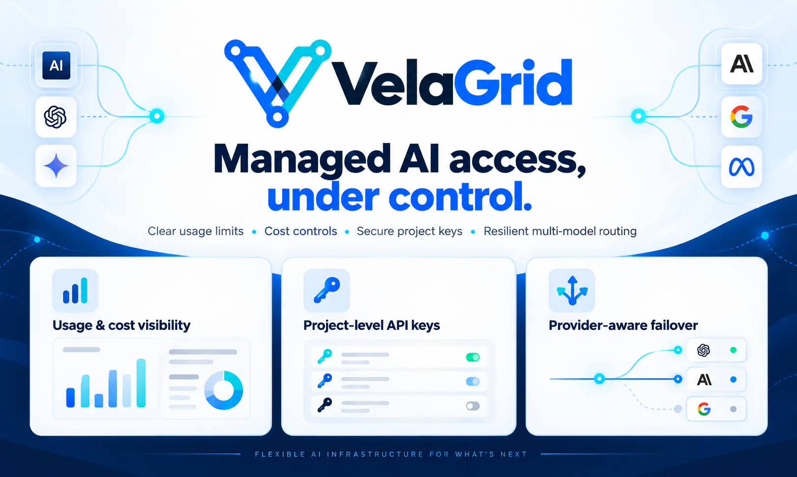 VelaGrid gallery image