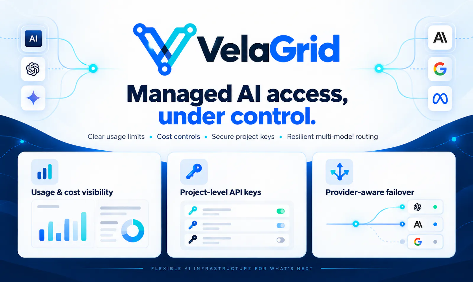 VelaGrid screenshot 3