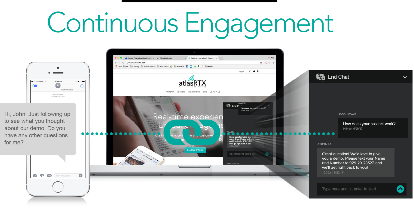 The 2018 Guide To Chatbots For Business gallery image