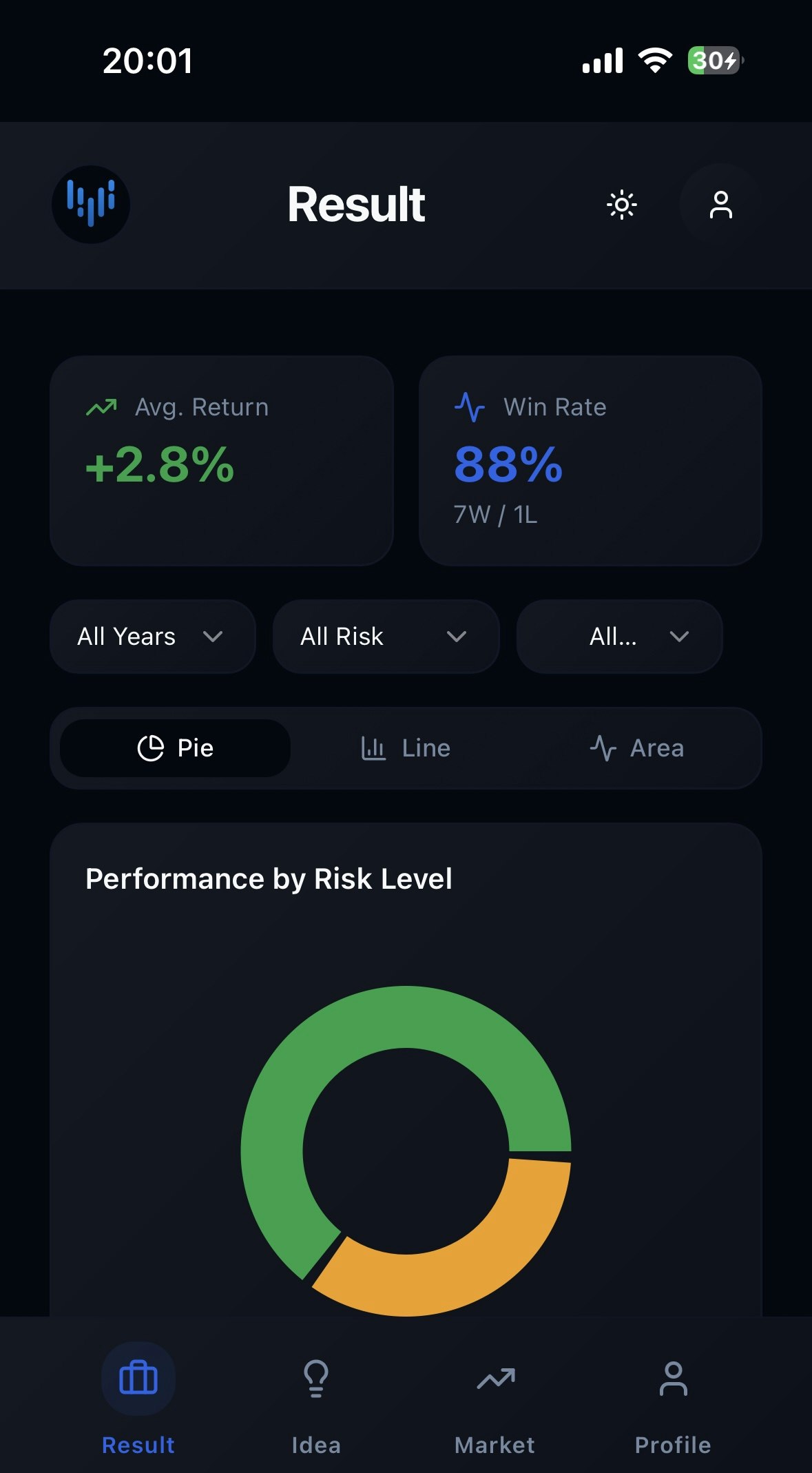 InvestaAI - Screenshot 4 showing product features and functionality