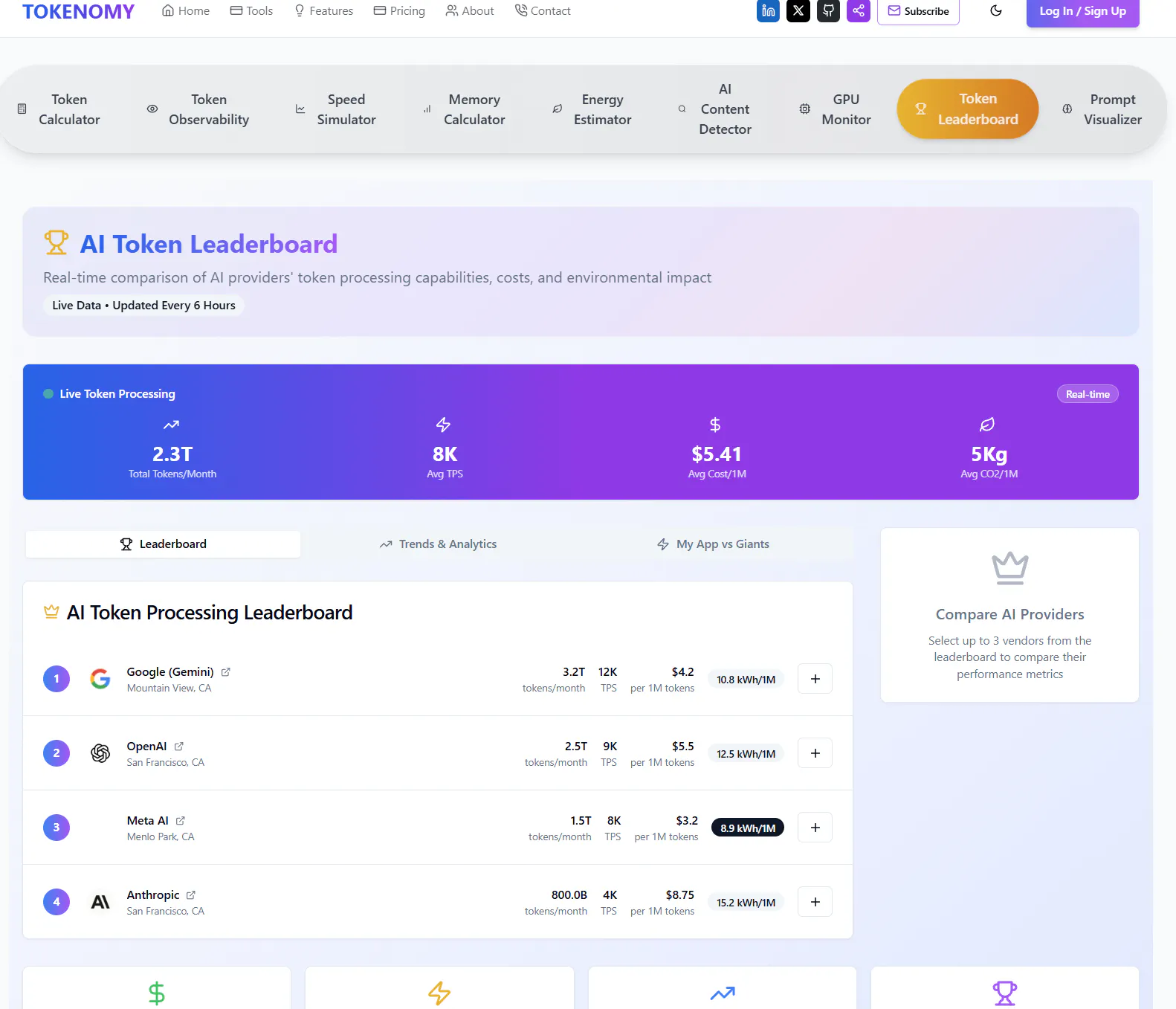 Tokenomy.ai gallery image