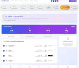 Tokenomy.ai gallery image