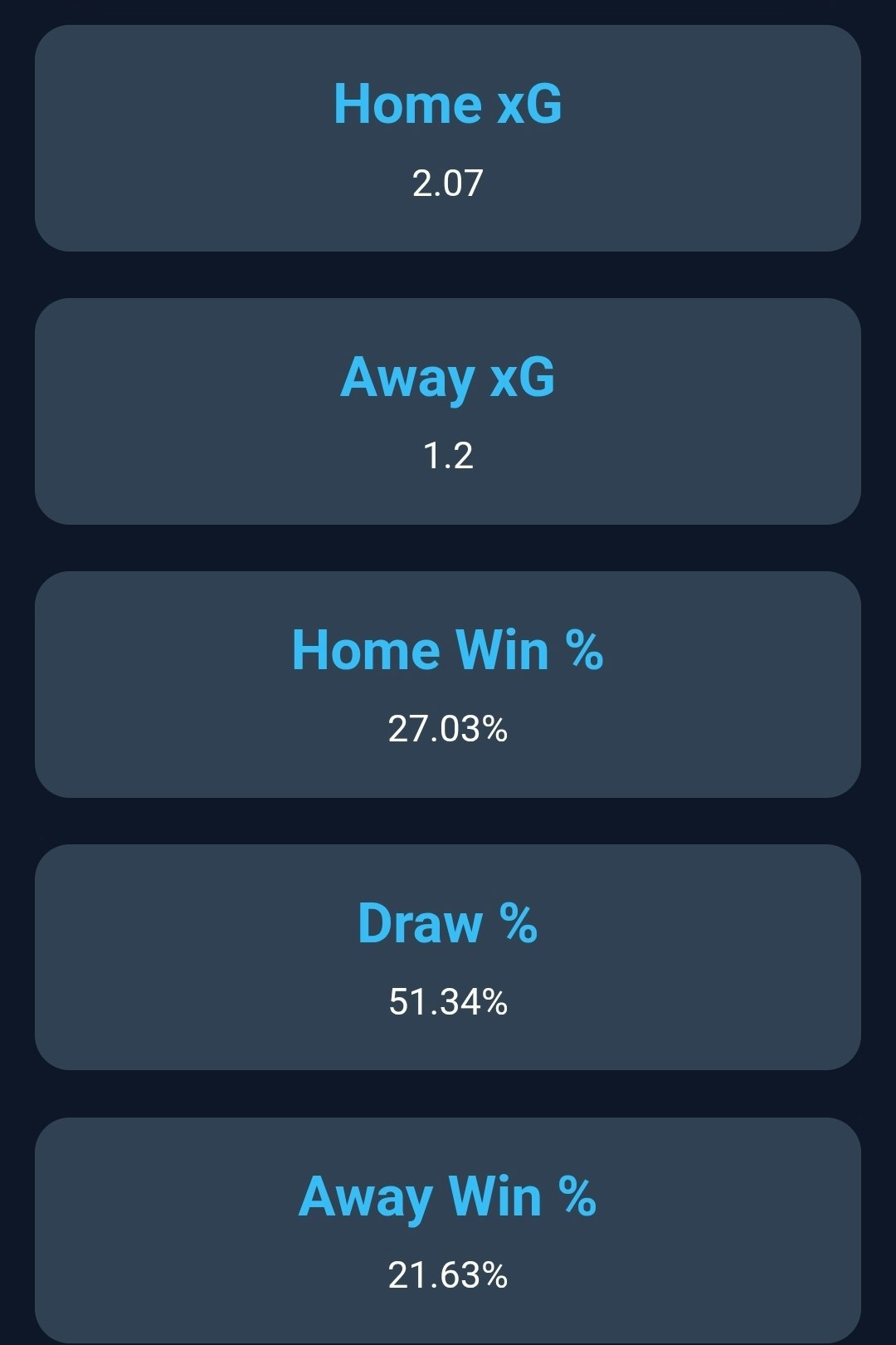 World cup predictor gallery image