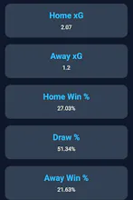 World cup predictor gallery image