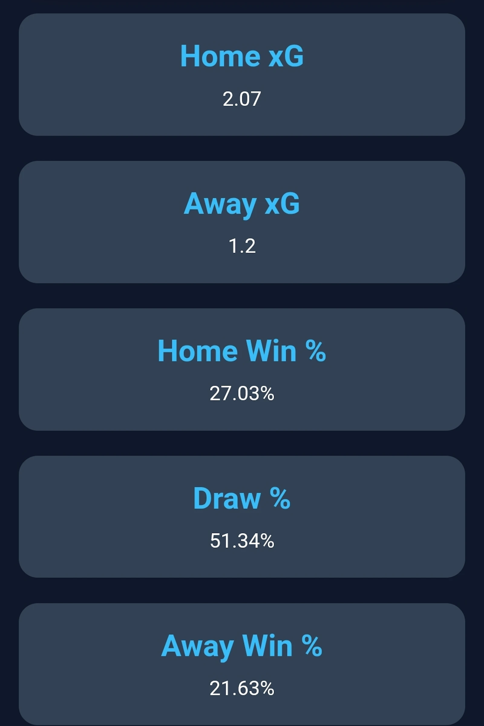 World cup predictor screenshot 1